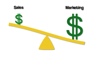 What You Don’t Know About Marketing Can Be Expensive