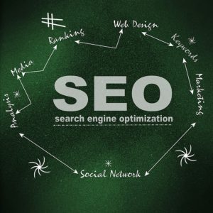 SEO skills for small businesses. 